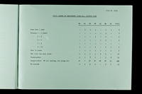 file details