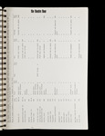 file details