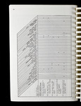 file details