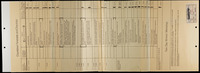 file details