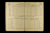 file details