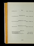 file details