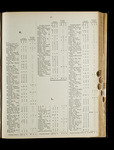 file details