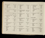 file details