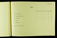 file details