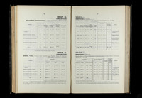 file details