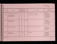 file details