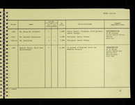 file details