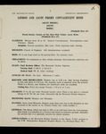 file details