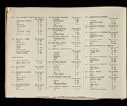 file details