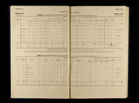 file details