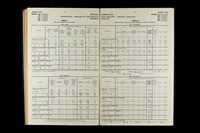 file details