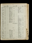 file details