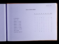 file details