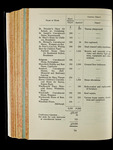 file details