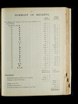 file details