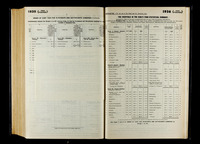 file details