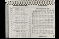 file details