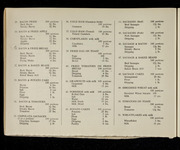 file details