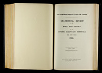 file details