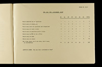 file details