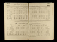 file details