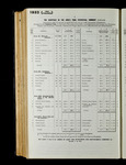 file details