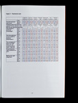 file details