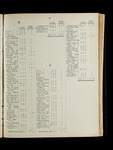 file details