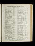 file details