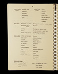 file details
