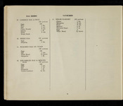 file details