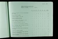 file details