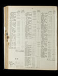 file details
