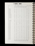 file details