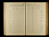 file details
