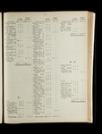 file details