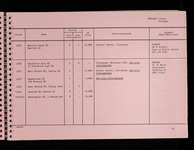 file details