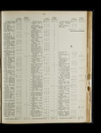 file details