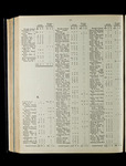 file details