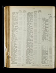 file details