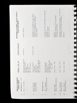 file details