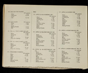 file details