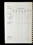 file details