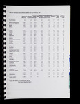 file details