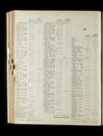 file details