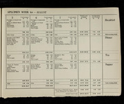 file details
