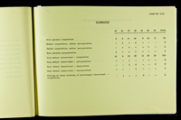 file details