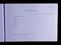file details