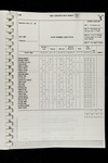 file details